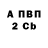 Героин VHQ Tetiana Vynogradova